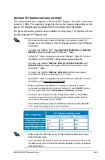 Preview for 49 page of Asus M3N-HT - Deluxe/HDMI Motherboard - ATX User Manual