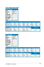 Preview for 61 page of Asus M3N-HT - Deluxe/HDMI Motherboard - ATX User Manual