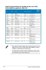 Preview for 42 page of Asus M3N-HT Deluxe Mempipe User Manual