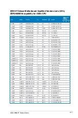 Preview for 43 page of Asus M3N-HT Deluxe Mempipe User Manual