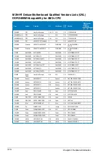 Preview for 44 page of Asus M3N-HT Deluxe Mempipe User Manual