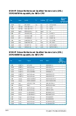 Preview for 46 page of Asus M3N-HT Deluxe Mempipe User Manual