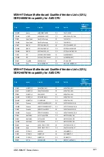 Preview for 47 page of Asus M3N-HT Deluxe Mempipe User Manual