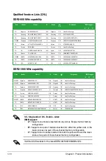 Preview for 28 page of Asus M3N78-EMH HDMI - Motherboard - Micro ATX User Manual