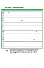 Preview for 32 page of Asus M3N78-EMH HDMI - Motherboard - Micro ATX User Manual