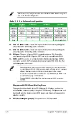 Preview for 38 page of Asus M3N78-EMH HDMI - Motherboard - Micro ATX User Manual