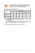 Preview for 12 page of Asus M4A78-E SE User Manual