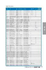 Preview for 37 page of Asus M4A78-E SE User Manual