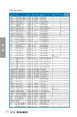 Preview for 38 page of Asus M4A78-E SE User Manual