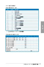 Preview for 43 page of Asus M4A78-E SE User Manual