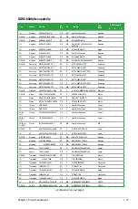 Preview for 25 page of Asus M4A78 PLUS - Motherboard - ATX User Manual