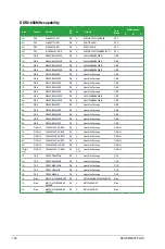 Preview for 26 page of Asus M4A78 PLUS - Motherboard - ATX User Manual