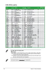 Предварительный просмотр 28 страницы Asus M4A785-M - Motherboard - Micro ATX User Manual