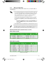 Preview for 21 page of Asus M4A785D-M PRO User Manual