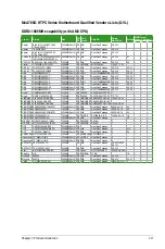 Preview for 23 page of Asus M4A785G HTPC Series User Manual