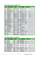 Preview for 24 page of Asus M4A785G HTPC Series User Manual