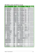 Preview for 25 page of Asus M4A785G HTPC Series User Manual