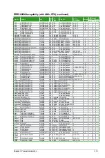 Preview for 27 page of Asus M4A785G HTPC Series User Manual