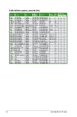 Preview for 28 page of Asus M4A785G HTPC Series User Manual