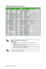 Preview for 29 page of Asus M4A785G HTPC Series User Manual