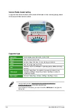 Preview for 48 page of Asus M4A785G HTPC Series User Manual