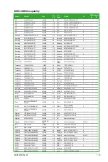 Preview for 27 page of Asus M4A78L-M - Motherboard - Micro ATX User Manual