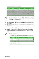 Preview for 33 page of Asus M4A78L-M - Motherboard - Micro ATX User Manual