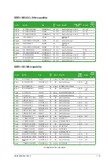 Preview for 23 page of Asus M4A78LT-M LX User Manual