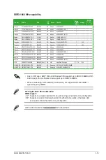 Preview for 25 page of Asus M4A78LT-M LX User Manual