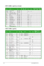 Предварительный просмотр 24 страницы Asus M4A87TD User Manual