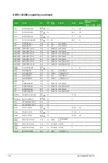 Предварительный просмотр 26 страницы Asus M4A87TD User Manual