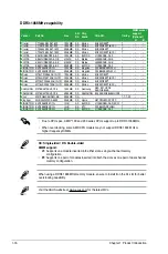 Preview for 28 page of Asus M4A88T-M User Manual