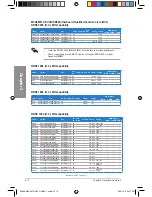 Предварительный просмотр 30 страницы Asus M4A88T-V EVO/USB3 User Manual