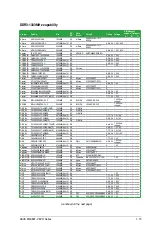 Preview for 27 page of Asus M4A88T-V EVO User Manual