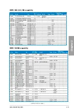 Preview for 31 page of Asus M4A88TD-M/USB3 User Manual