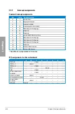 Preview for 36 page of Asus M4A88TD-M/USB3 User Manual