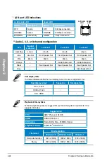 Предварительный просмотр 42 страницы Asus M4A88TD-M/USB3 User Manual