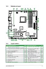 Предварительный просмотр 19 страницы Asus M4A88TD-M User Manual