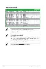 Предварительный просмотр 28 страницы Asus M4A88TD-M User Manual