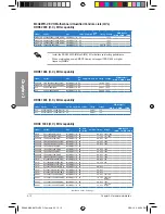 Preview for 30 page of Asus M4A88TD-V EVO User Manual