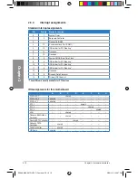 Preview for 36 page of Asus M4A88TD-V EVO User Manual