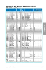 Preview for 31 page of Asus M4A89GTD PRO User Manual