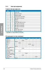 Preview for 36 page of Asus M4A89GTD PRO User Manual