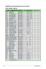 Предварительный просмотр 22 страницы Asus M4N75TD User Manual