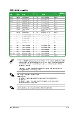 Preview for 25 page of Asus M4N78 SE User Manual