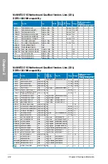 Preview for 30 page of Asus M4N98TD EVO User Manual