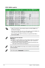 Предварительный просмотр 26 страницы Asus M5A78L-M USB3 User Manual