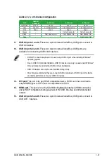 Предварительный просмотр 31 страницы Asus M5A78L-M USB3 User Manual