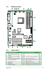 Предварительный просмотр 19 страницы Asus M5A87 User Manual