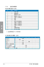 Preview for 34 page of Asus M5A88-M Manual